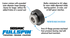 Seismic - Fullspin™ 7-Ball Ceramic XT™ Built-In